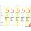 西門子快樂鳳凰23P耳背式助聽器