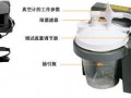 戴維斯7305P-I進(jìn)口吸痰器 無菌操作