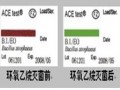 供應環(huán)氧乙烷滅菌生物指示劑