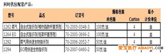3M閱讀器。,,