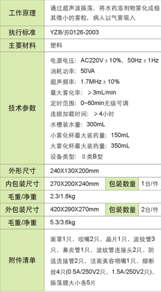 QQ截圖20131030093945
