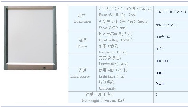 單聯(lián) 參數(shù)