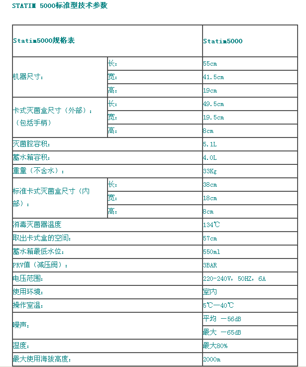 5000S 標(biāo)準(zhǔn)型 技術(shù)參數(shù)