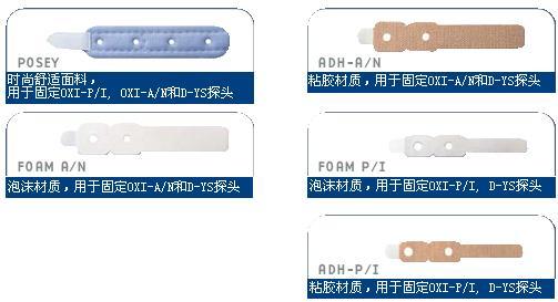 OxiMax® 可重復(fù)使用探頭