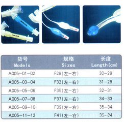 cqigcg氣管插管