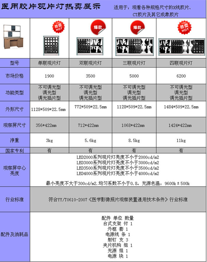 型號(hào)介紹_710