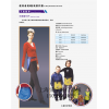 進(jìn)口射線防護(hù)服