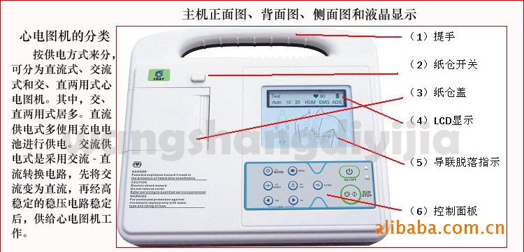 299670357_330552097單導(dǎo)心電圖機(jī)ECG-1A