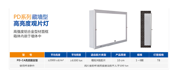 粵華PD系列藏墻型X線膠片觀察燈   710.0