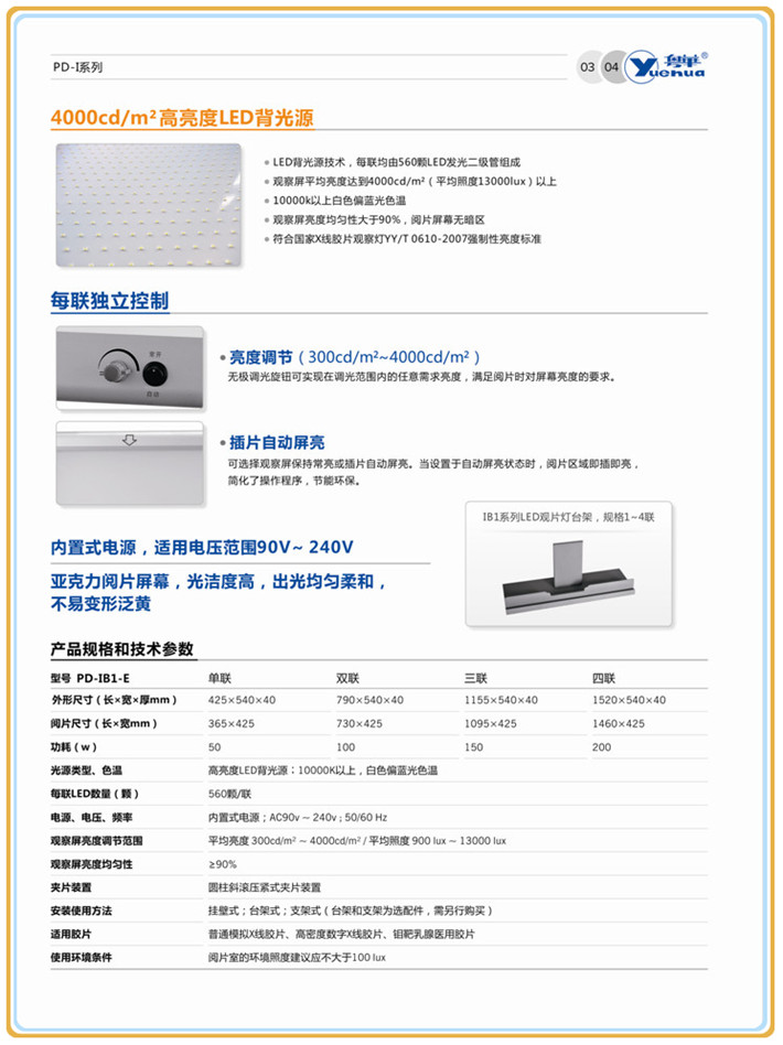 PD -I 系列 LED 高亮度觀片燈 LED 背光源  710 1