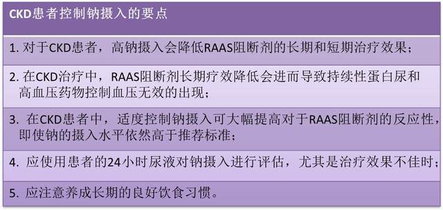 控制鈉攝入：慢性腎病治療竟如此「簡單」,！