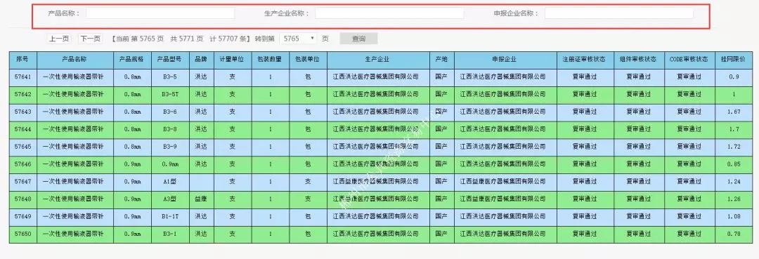 全國首次,！6萬普通醫(yī)用耗材掛網(wǎng)限價大曝光！