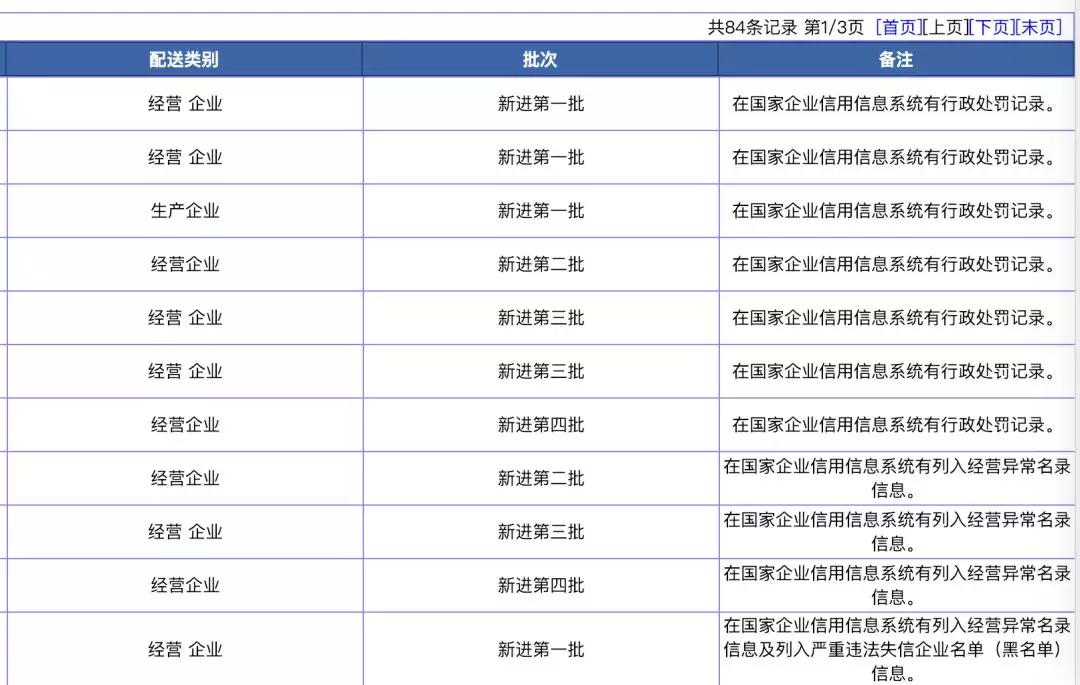 前有浙江現(xiàn)有廣西，大批耗材配送商出局了,！