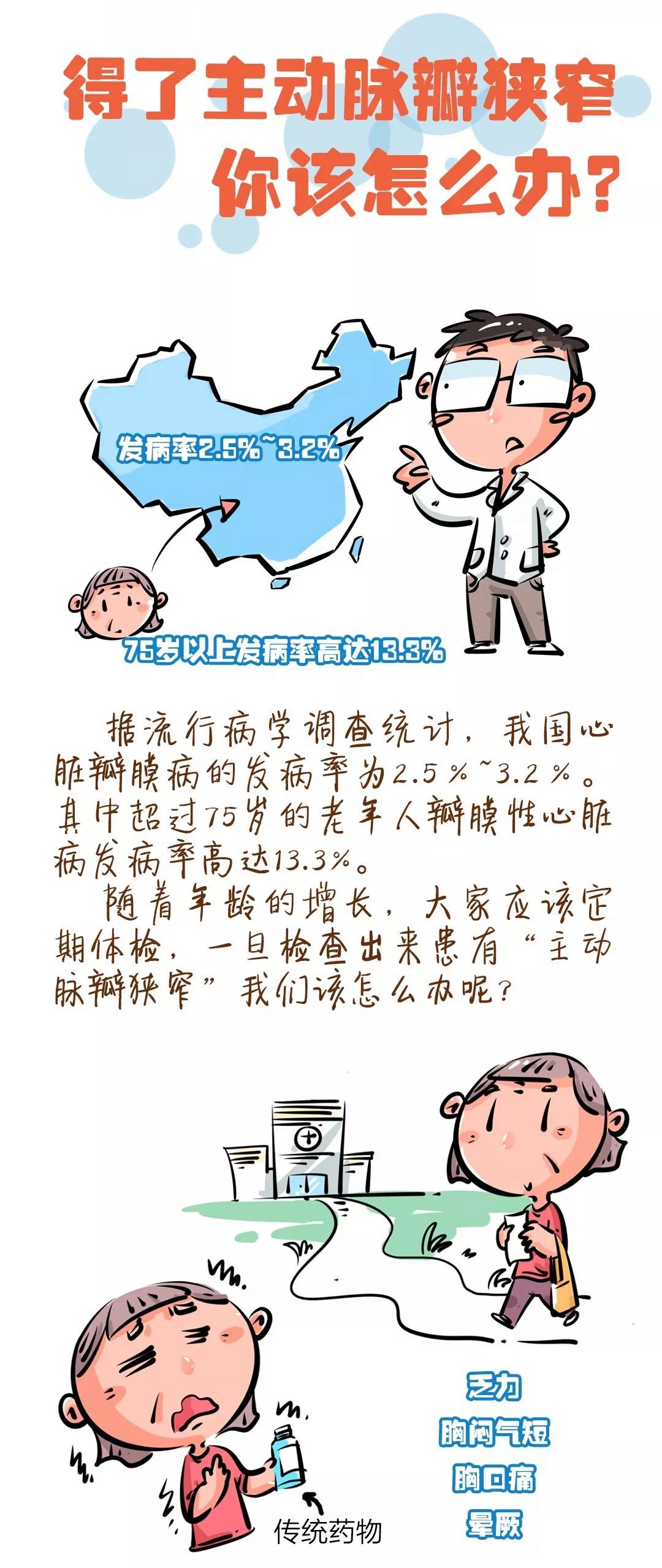 得了主動脈瓣狹窄,，你該怎么辦,？