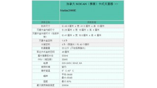 供應(yīng)SciCan的STATIM時(shí)代型卡式滅菌器