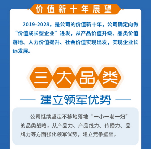 葵花藥業(yè)凈利增長32.85% 夯實小葵花領(lǐng)軍優(yōu)勢