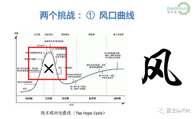 精準(zhǔn)醫(yī)學(xué)，“心”的希望 ——心血管精準(zhǔn)醫(yī)學(xué)產(chǎn)業(yè)化的前景與挑戰(zhàn)