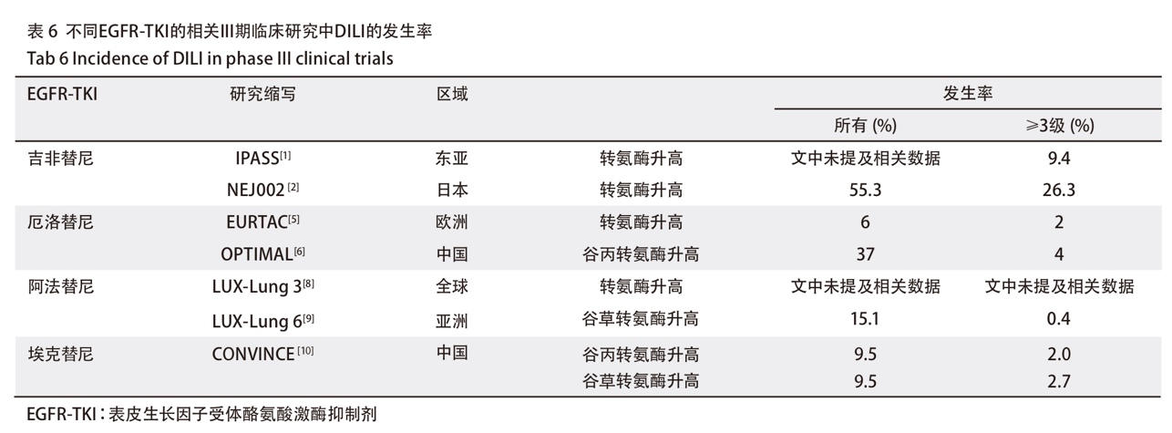 02 表格配圖.jpg