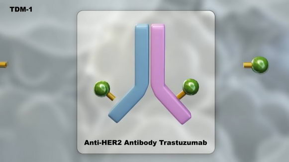標(biāo)靶化療二合一：T-DM1或可用作治療早期乳癌