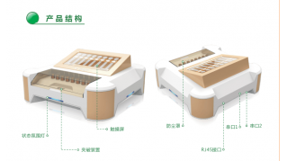 才風(fēng)牌快速生物閱讀器 CF-AR3H