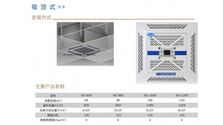 吸頂式等離子空氣消毒機(jī)