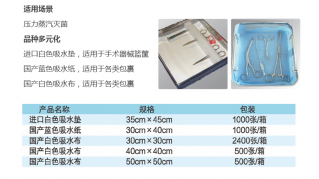 ?上海供應(yīng) 澳泉牌醫(yī)用包裝吸水紙