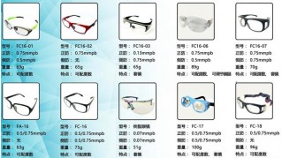 0.75mmPb射線防護眼鏡