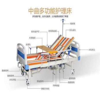 中曲護理床